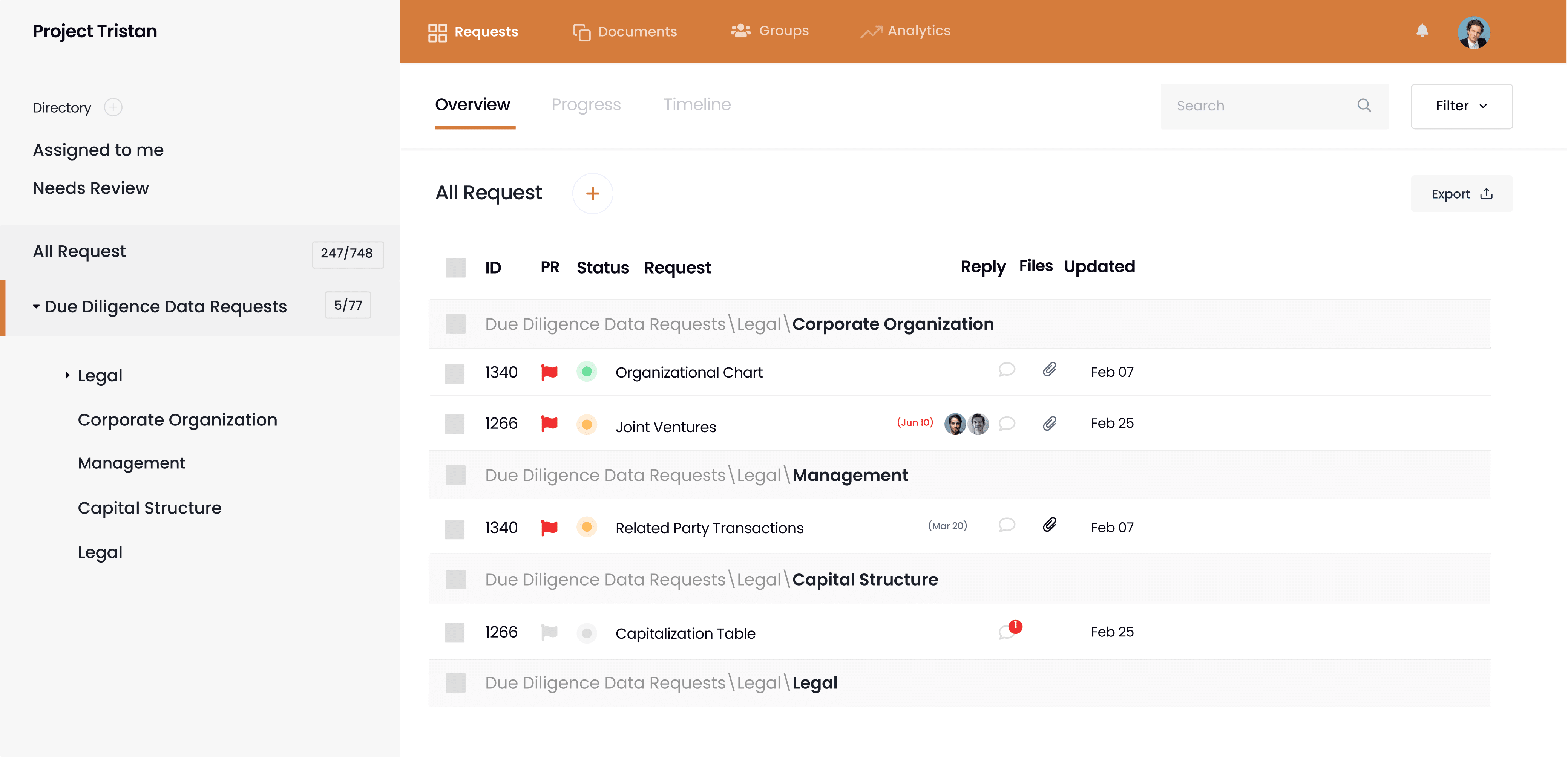 Healthcare Due Diligence Checklist Ready to Use Template
